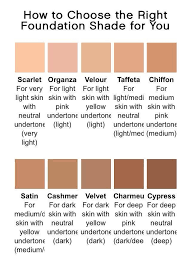 Choosing The Right Younique Foundation Shade To Order Go To