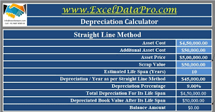 Accounting spreadsheet sample — excelxo.com from excelxo.com. Download Free Accounting Templates In Excel