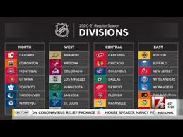 Modern farmhouse exterior designs and how they are change and evolving in architecture and designs. Nhl Announces Agreement On 2021 Season Youtube