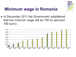 For your convenience mconvert has online euro to us dollar (eur vs usd) history chart and a table of popular currency pairs with their latest exchange rates for 03/30/2021. The Epsu Youth Network Young Workers In The Public Sector In Romania Popa Florin President Of Publisind Youth Organisation Ppt Download