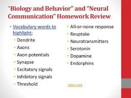 Well, what do you know? Human Body Systems November 6th Ppt Video Online Download