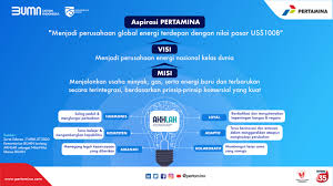 Semua jenis organisasi wajib memilikinya loh, sebagai pedoman untuk menjalankan kegiatan organisasi. Visi Misi Tujuan Dan Tata Nilai Pertamina