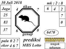 Vegastoto Bandar Togel Online Aman Dan Terpercaya Prediksi Togel Mbs Lotto Top Markotop Bbm E38dee87 Wa 081210698070 Line Vegastoto Untuk P Atasan