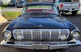 Image result for Vermilion 1963 Polara