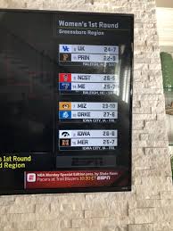 However, only 22 teams (nine from the eastern conference and 13 from the western conference) have a chance of making the playoffs. Women S Basketball Espn Broadcasts Ncaa Bracket Early