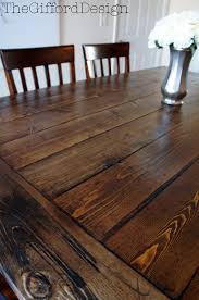 The Gifford Design Diy Farm Table Diy Farm Table Diy Farmhouse Table Farm Table