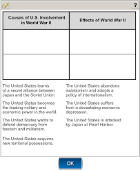 Front analyzing imperial motives assignment # economic motives included the desire to make money, to exploratory motives were based on the desire expand and control foreign 3. Https Www Louisianabelieves Com Docs Default Source Assessment Leap 2025 U S History Practice Test Answer Key Pdf Sfvrsn 4