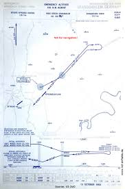 Spangdahlem Air Base Historical Approach Charts Military