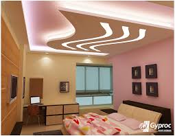 Designed for use over rv rubber roofs, it's ideal for sealing up and tears and cracks, and for waterproofing air conditioners and vents. Bedroom Latest Design Of Roof Ceiling