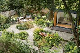 Landscaping ideas: 35 ways to transform your plot | Gardeningetc