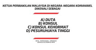 Bagaimanapun, majoriti ahlinya adalah republik, dan sebahagian yang lain mempunyai raja tersendiri. Norfaizah Nordin Kaklang2001 Profile Pinterest