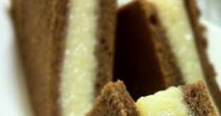 حلى سهل وسريع بالحليب المحمص بالفرن للضيافه مع القهوه منتدى جدايل food desserts cheesecake