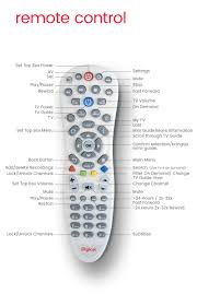 However, the first thing you should do in any case is to download the tv's manual from the web and explore it if any of the steps below feel ambiguous. Using Your Digicel Remote Home Trinidad