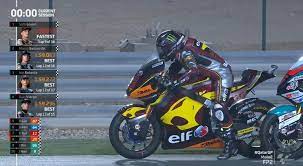 Hasil motogp hari ini, pemenang race motogp tadi malam dan peraih podium. H9i60vbwklxgrm