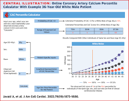 Image result for YEARS Score
