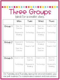 These reader's response bookmarks are a time saver for the 2nd to 5th grade classrooms. My Ela Block Reading Centers Not So Wimpy Teacher