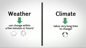 Weather Vs Climate Difference Between Weather And Climate