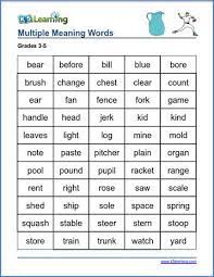 Word origin late middle english: The 100 Most Important Multiple Meaning Words Kids Need To Know K5 Learning