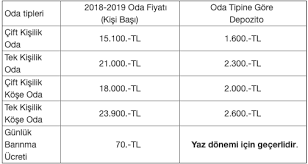 Ülkemizde hukuk fakültelerine çok büyük talep olmasına karşın, modern hukuk eğitimi verebilmek amacıyla fakülteye fazla öğrenci alınmamaktadır. Baskent Universitesi Tanitim Yazisi Unibilgi Universite Bilgi Platformu