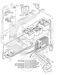 If your club car ds is a 36 volt cart that was built in mid 1988 or before it will have the 5 solenoid and switch wiring set up. 10 Golf Cart Wiring Diagrams Ideas Golf Carts Ezgo Golf Cart Golf