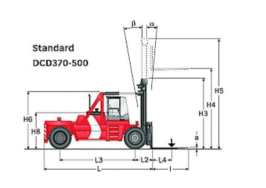 Kalmar DCD-420-12 Forklift
