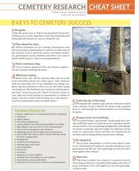 Ask questions and get answers from people sharing their experience with risk. Genealogy Quiz Test Your Tombstone Research Skills