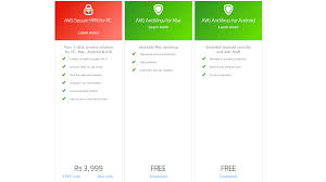 Avg Vs Kaspersky Antivirus Complete Comparison 2020