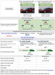 Isofix (also known as latch) is a standard system of attachment points for child safety seats, allowing them to be fitted. 2013 Tesla Model S Overview