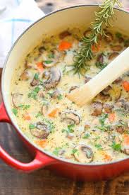 Stir in cream, chicken, parsley, lemon juice and salt. Better Than Campbell S Chicken Mushroom Soup Allfreecopycatrecipes Com