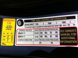 R50 R53 38psi Tire Pressure On The Sticker North American