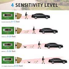 Ring security home white motion detector alerts for ring alarm system. 1 2 Brown Wireless Driveway Alarm 1800 Feet Long Range Motion Sensor Alert System Driveway Detector For Home With 1800mah Rechargeable Battery Sensors Motion Detectors