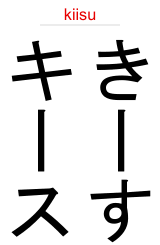 Keith In Japanese Your Name In Katakana Hiragana And Romaji