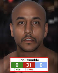 Boxer Eric Crumble holds a record of 0 wins and 31 losses, with each defeat  coming by a K0 🥊