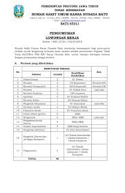 Home » contoh soal » √ 5 contoh soal biaya overhead pabrik 2021 : Contoh Soal Cpns Kemenkumham Formasi Analis Keimigrasian Pertama Soal Skb Imigrasi Kemenkumham Contoh Soal Skb Mari Kita Simak Peluang Menjadi Cpns