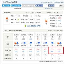 Search for text in url. æœ€å¼·å†·ç©ºæ°£å ±åˆ° ä¸‹å'¨ä½Žæº«åƒ…7åº¦ Yahooå¥‡æ'©éŠæˆ²é›»ç«¶