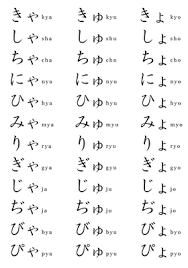 Hiragana is a part of the japanese writing system. Hiragana Japanese Language Wiki Fandom