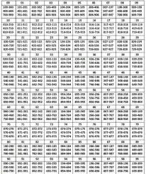 Pin Oleh Saidmama Di Mes Enregistrements Di 2020 Buku Buku Gambar Permainan Angka