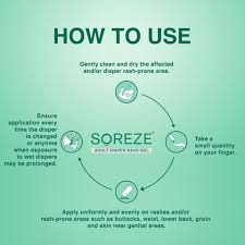 Image result for diaper dermatitis adult -children -infant -baby