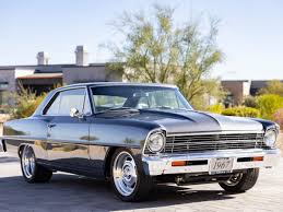 Image result for Royal Plum 1967 Nova