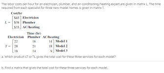 How much do electricians charge per hour? Answered The Labor Costs Per Hour For An Bartleby