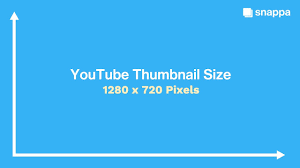 Tetapi dalam photoshop, tidak ada unit feet. The Ideal Youtube Thumbnail Size Best Practices