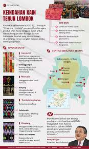 Ikat murah, kain kebaya etnik, kain tenun ikat ntb, model pakaian dari kain tenun, kain tenun ikat lombok, sejarah kain tenun harga kain tenun alor, gambar model baju kain tenun, simbol kain tenun ikat, jual baju tenun wanita, fungsi kain tenun ikat, tenun ikat sumba ntt, model. Infografik Keindahan Kain Tenun Lombok Antara News