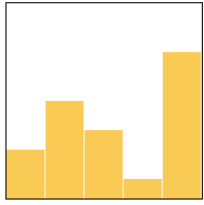 d3 js transitions vertical build