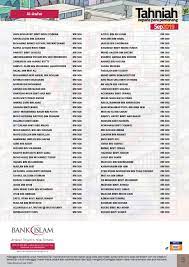 Tanda tanda terkena corona virus tarikh cabutan al awfar 2017 tanda demam denggi bagi kanak kanak tarikh akhir pengeposan poslaju 2019 tarikh hari ibu 2018 tanda mengandung 1 minggu tanda tanda angin dalam badan tanah laterit di malaysia. Keputusan Cabutan September 2019 Al Awfar Bank Islam Layanlah Berita Terkini Tips Berguna Maklumat