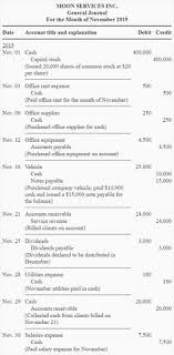 Learn vocabulary, terms and more with flashcards, games and other study tools. 8 Accounting Ideas Accounting Accounting And Finance Accounting Basics