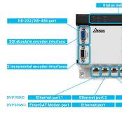 Delta DVP PLC DVP15MC11T - Logic Controller with Ethernet