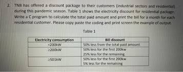 Enter the total unit consumed in units or kwh. Solved 2 Tnb Has Offered A Discount Package To Their Cus Chegg Com