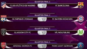 Consulta el calendario de la champions league femenina 2020/2021 final, horarios y resultados de champions league femenina 2020/2021 en as.com Champions Femenina Bombazo En La Champions Femenina Atletico Y Barcelona Se Mediran En Cuartos Marca Com