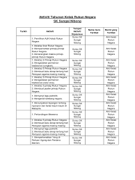 Tajuk & perincian pendidikan sivik sekolah rendah. Aktiviti Tahunan Kelab Rukun Negara Sksn