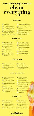 house cleaning schedule the cleaning checklist you need